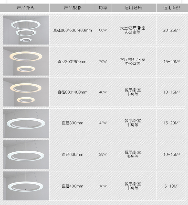 现代简约餐厅吊灯创意个性饭厅灯大气家用高档环形客厅吊灯