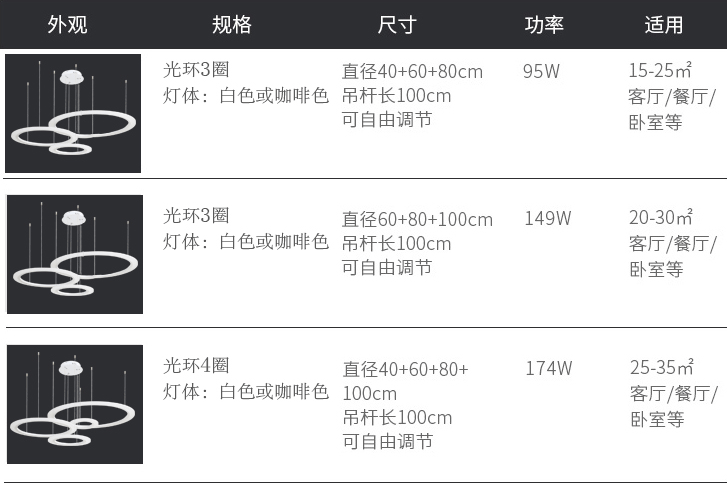 客厅吊灯简约现代大气家用LED创意个性餐厅圆环大厅网红灯具