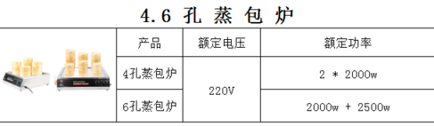 4.6孔蒸包炉