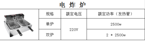 电炸炉