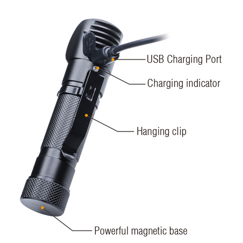多功能U2高流明USB工作头灯-MHL-018D