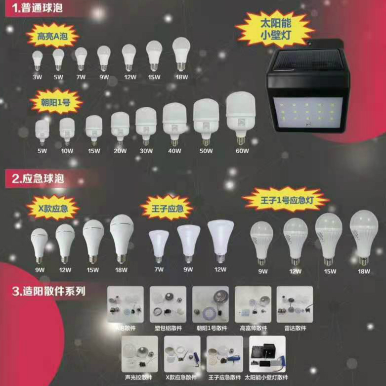 LED高亮足瓦球泡