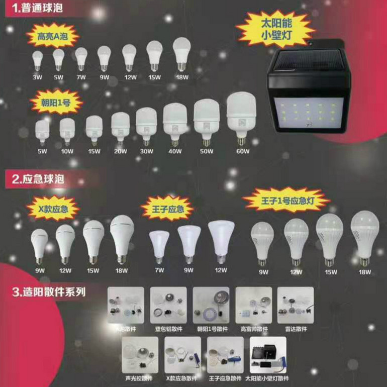 LED高亮足瓦球泡