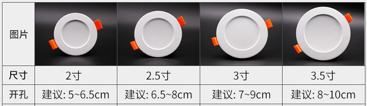 LED室内雅白色天花嵌入式射灯