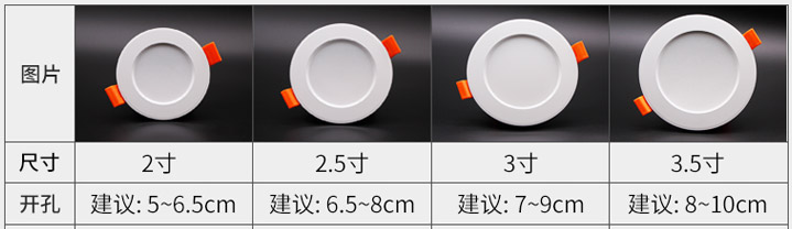 LED室内白色银边天花嵌入式射灯