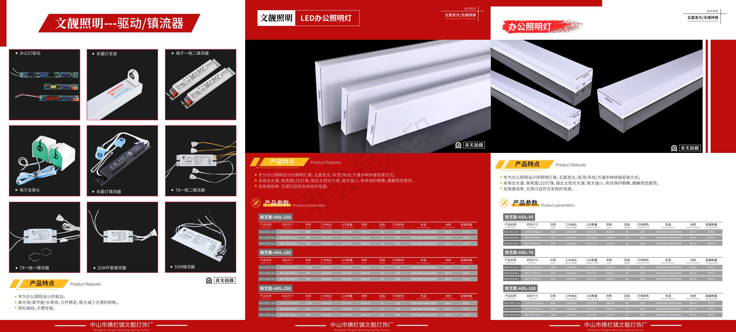 LED室内五面发光高亮度办公室灯