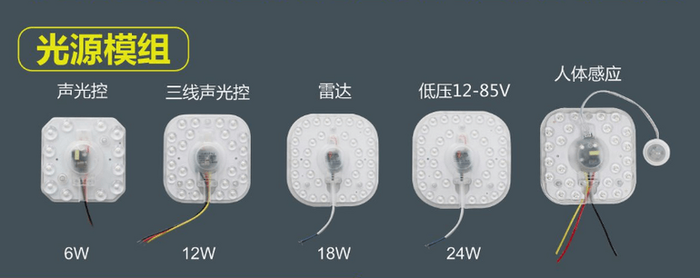 多款式多用途多瓦数LED光源模组