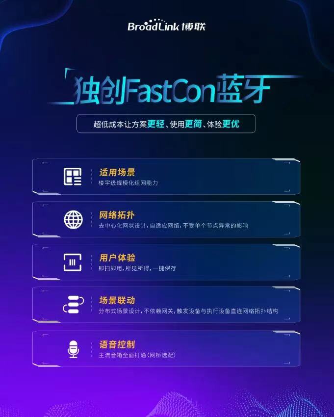 LED音乐秀蓝牙智能多彩同步灯泡