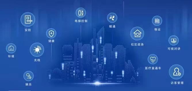 LED音乐秀蓝牙智能多彩同步灯泡