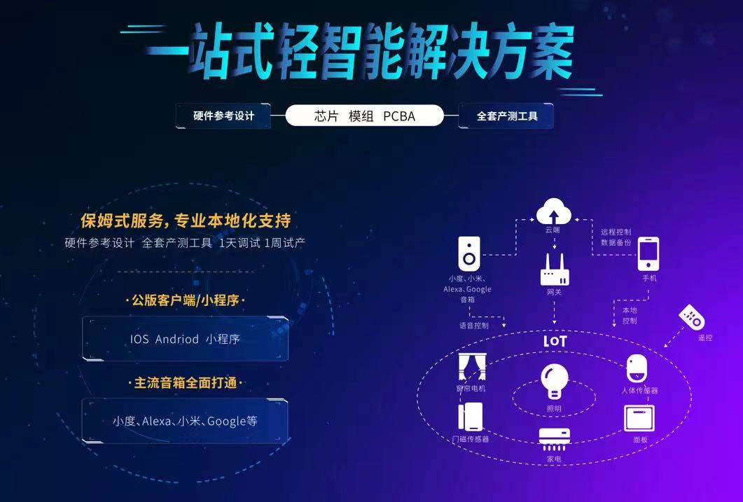 LED音乐秀蓝牙智能多彩同步灯泡