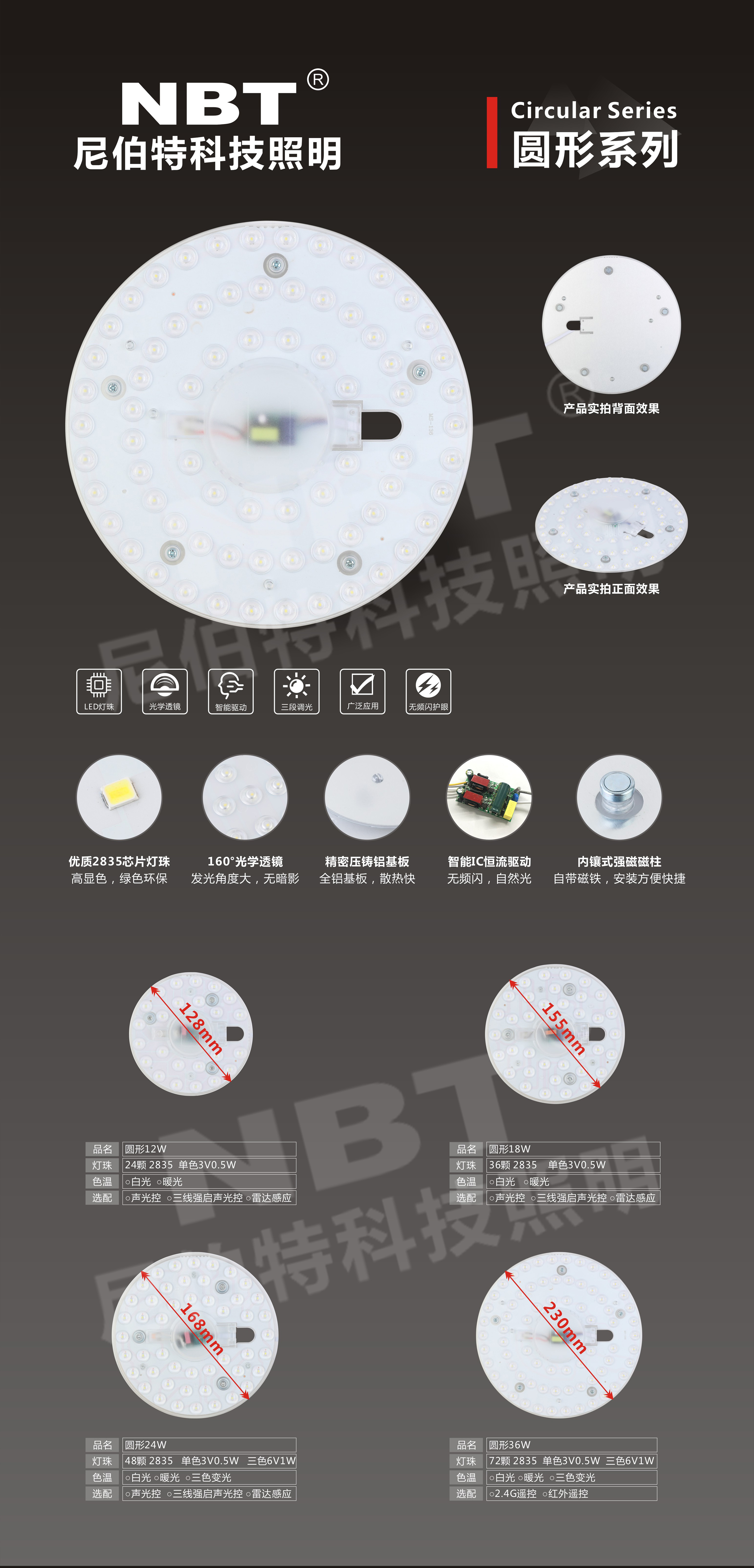 电商圆形款圆形高显色无频闪LED灯组