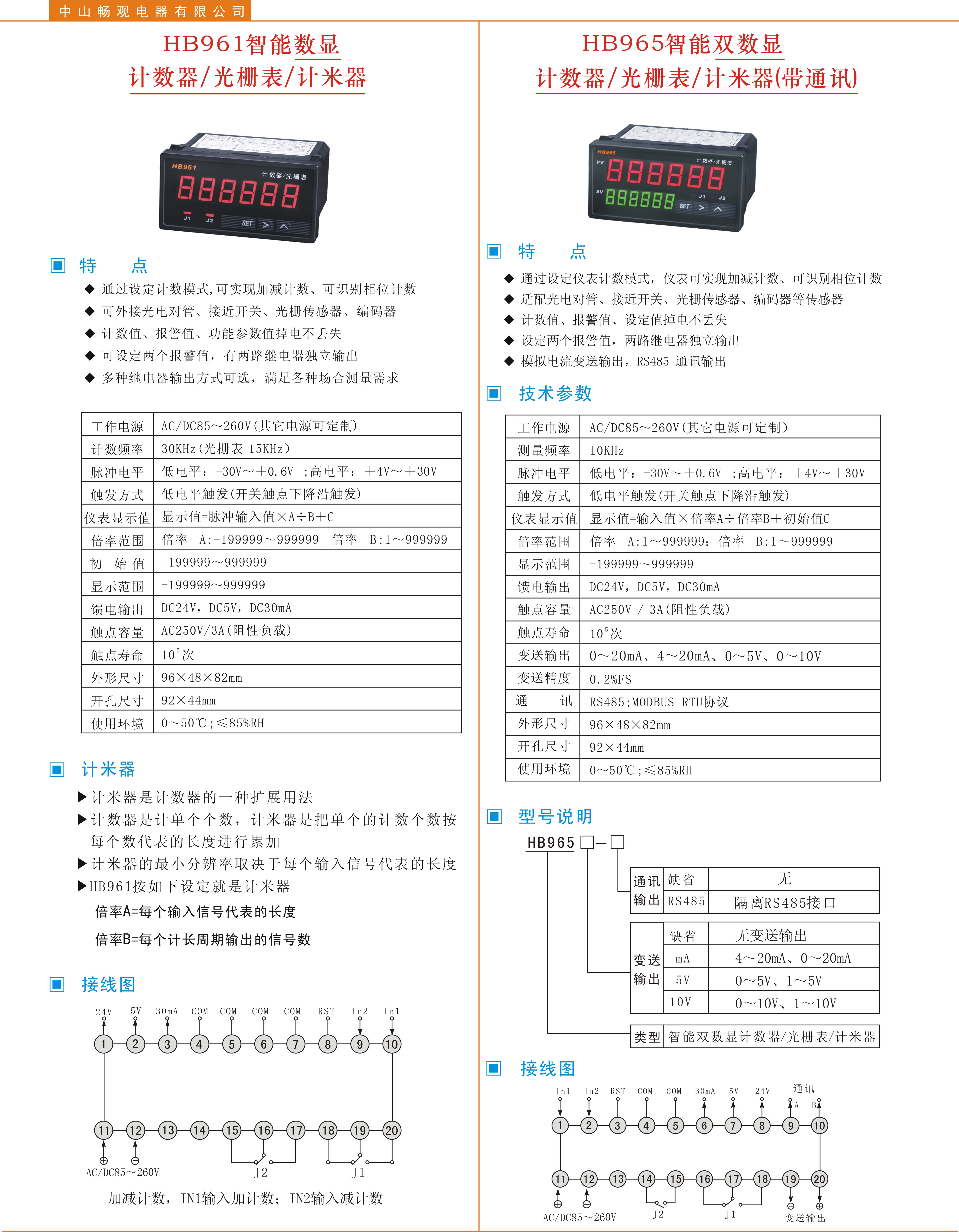 高质量多款式智能计数转速光栅表