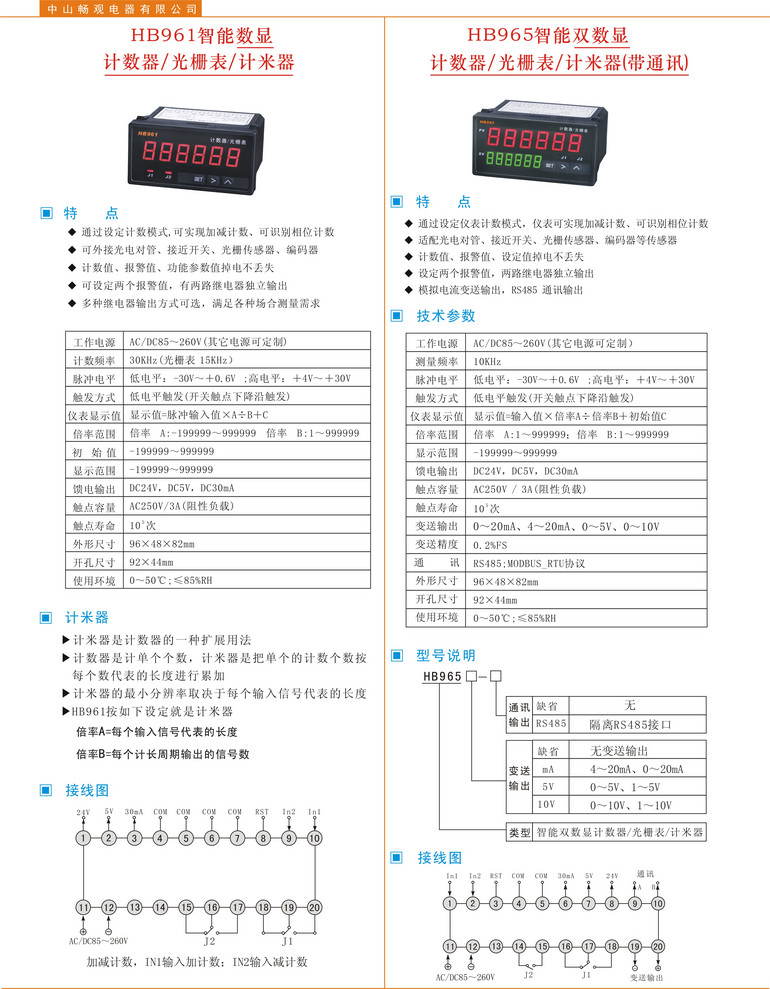 高质量多款式智能计数转速光栅表