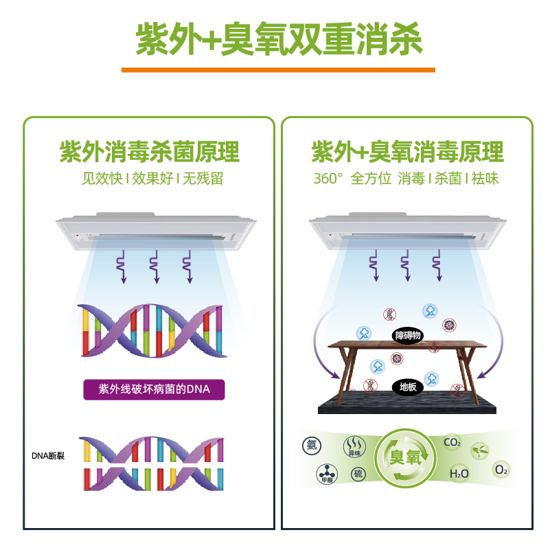 商用空间HES系统