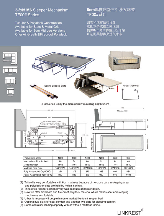 三折沙发床铁架TF00系列