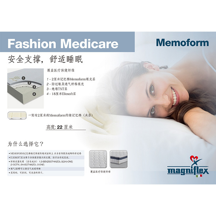 Fashion Medicare Soft 爱护床垫