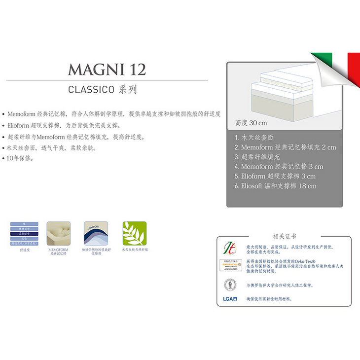 MX758 Magni 曼格尼