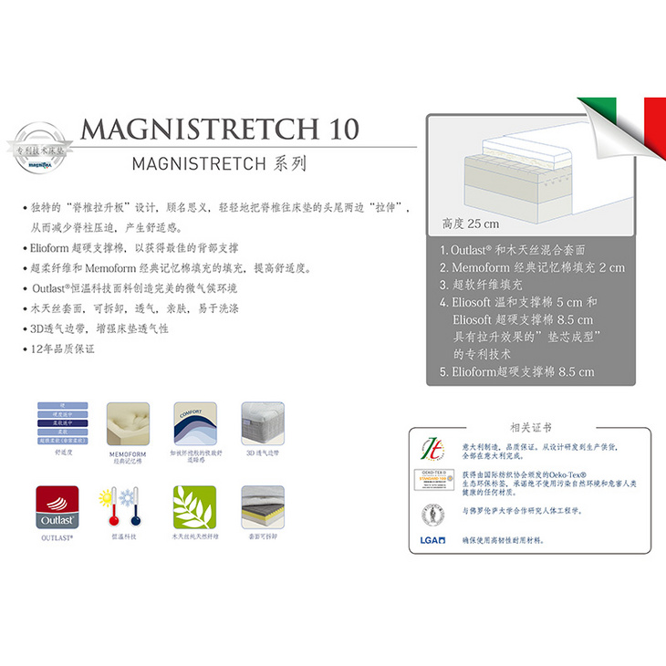 MAGNISTRETCH 10 自由精神