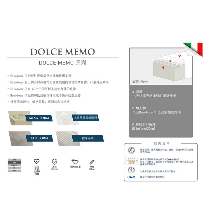 DOLCE MEMO一个亿