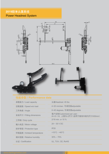 2019款单头靠系统（Power Headrest System）
