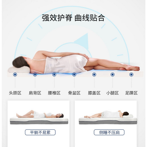 5D床墊（0606-01）拼接色