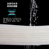 3D床墊（0802-01）大小圓圈