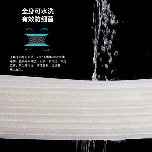 3D床墊（0802-01）大小圓圈