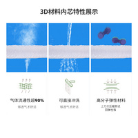 5D床墊（0606-01）拼接色
