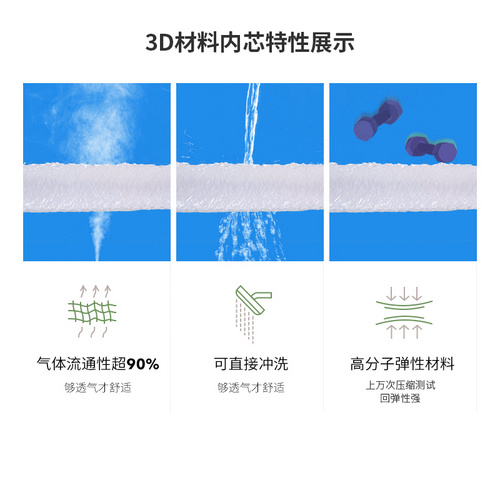 5D床墊（0606-01）拼接色