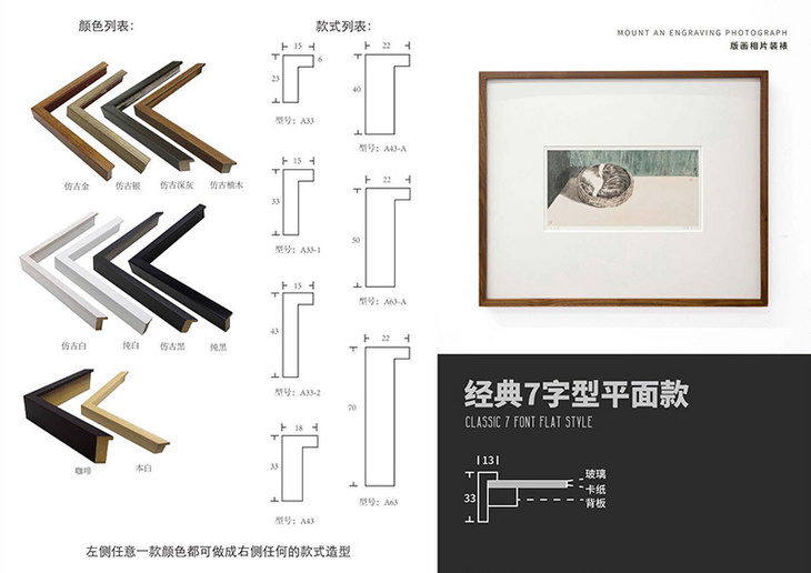 经典7字型平面款画框