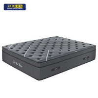 Spring Mattress - P21M019