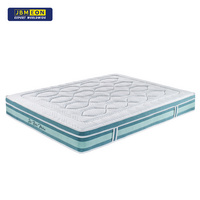 Spring Mattress - P21M017