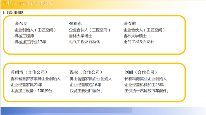 吉林省工匠空间家具有限公司