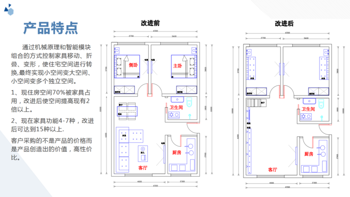 吉林省工匠空间家具有限公司