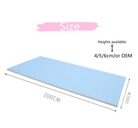 Gel memory foam topper