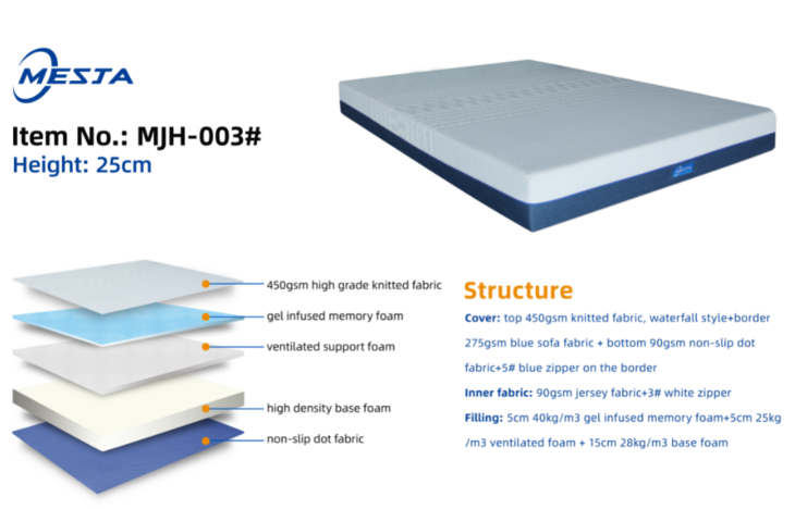 25cm Cool gel memory foam mattress