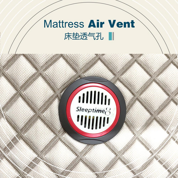 床垫透气孔/气眼