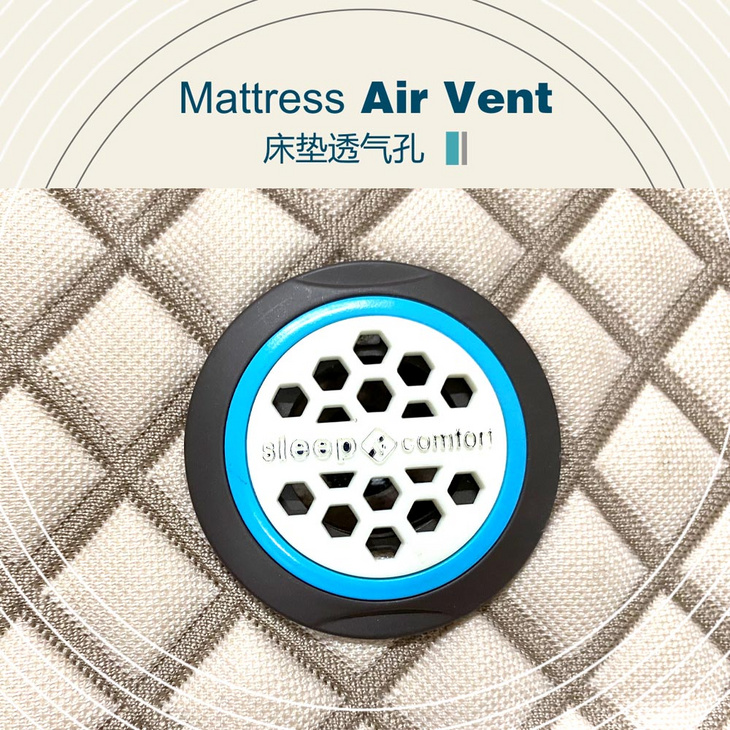 床垫透气孔/气眼