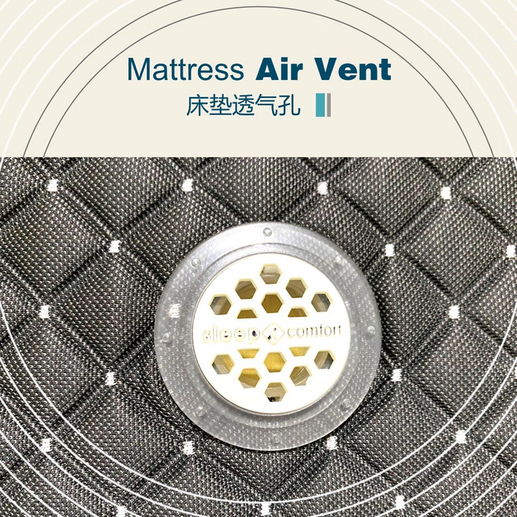 床垫透气孔/气眼