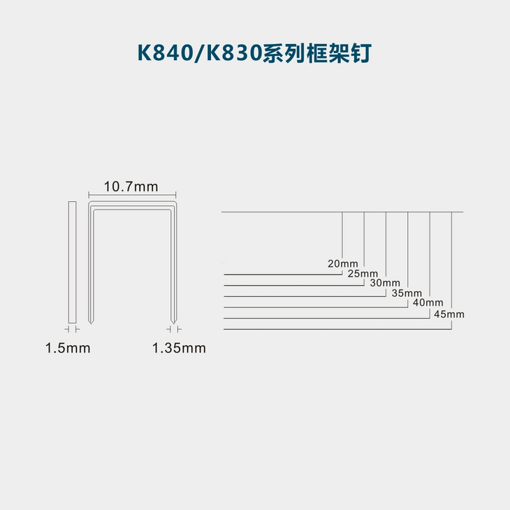 K840/K830系列框架釘