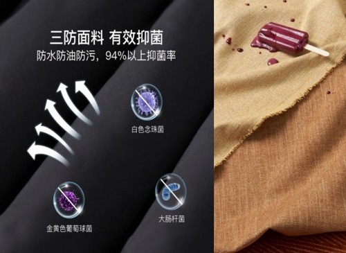 三防易去污科技布
