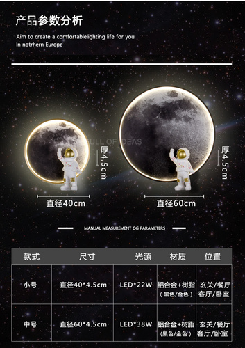 彼等壁灯