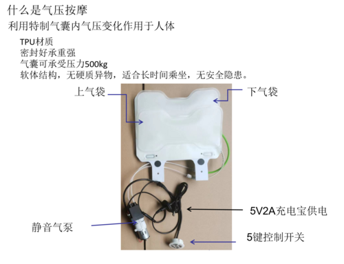 气动按摩器