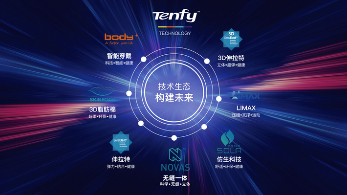 腾飞科技股份有限公司