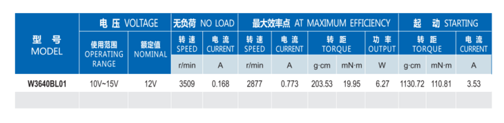 無刷電機