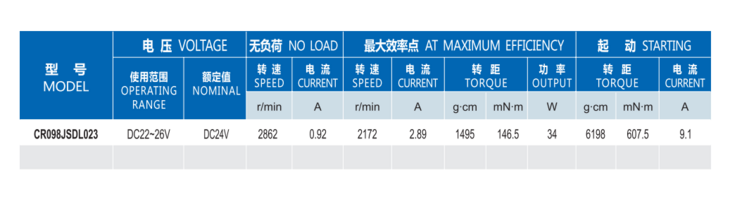 碳刷电机（刹车结构）