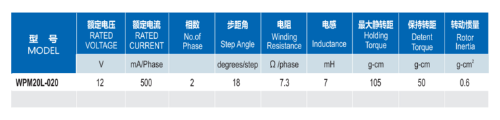 步進(jìn)電機(jī)