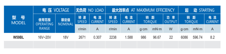 無刷電機(jī)