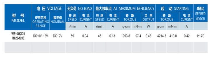 齿轮减速电机