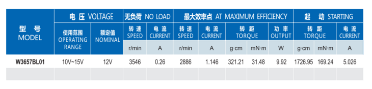 無刷電機(jī)